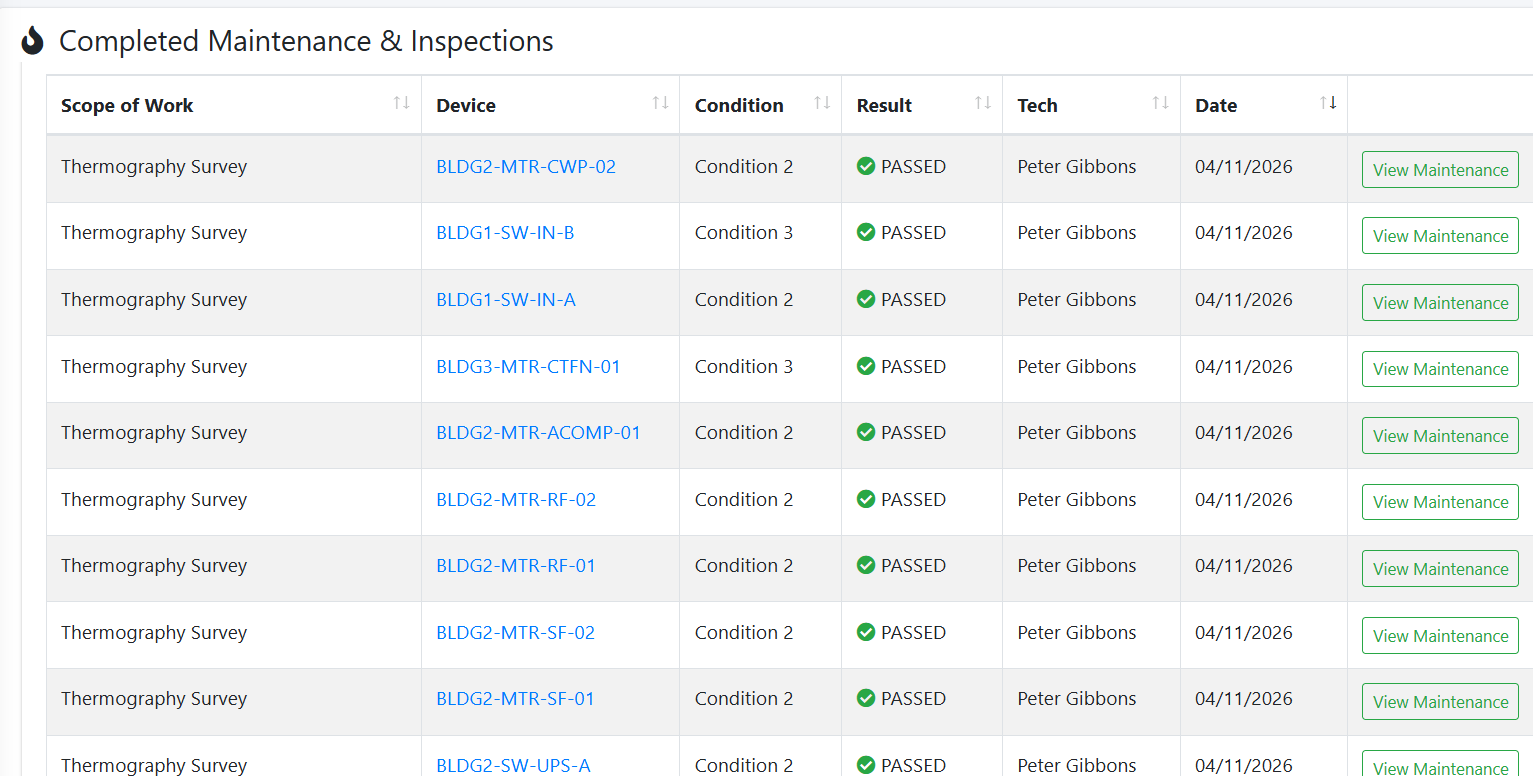 Screenshot of completed maintenance and inspections with timestamp