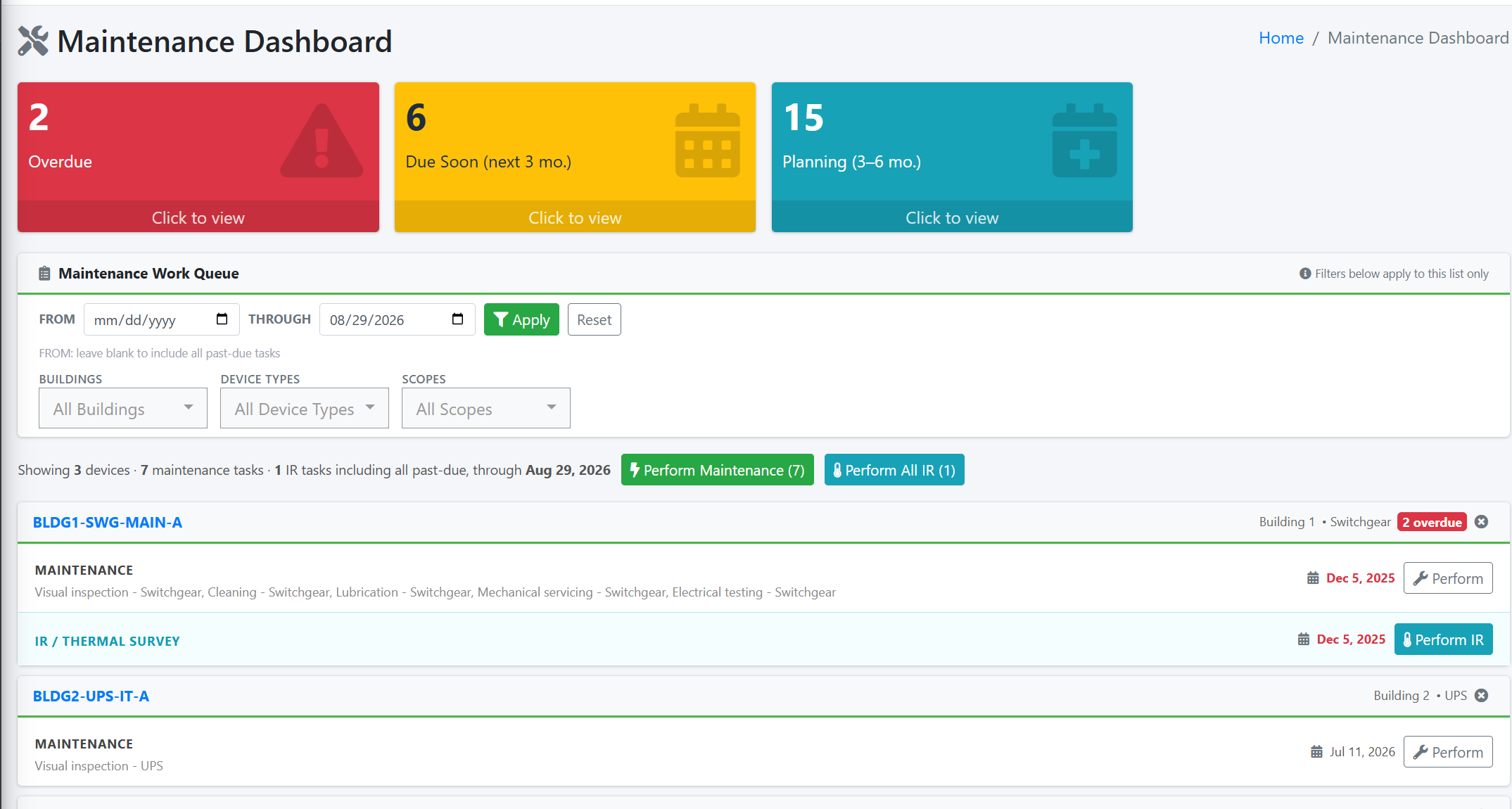 Gimba NFPA 70B maintenance dashboard showing condition-based scheduling across all electrical assets